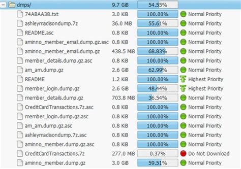 ashley madison leak names list famous|Ashley Madison List, Impact Team, Who Hacked